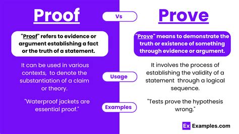 provel meaning|Provel: meaning, synonyms .